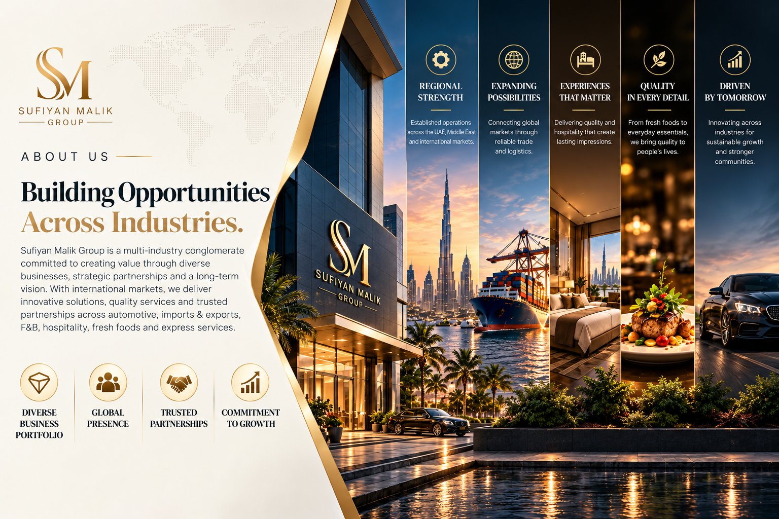 Sufiyan Malik Groups — terrace living